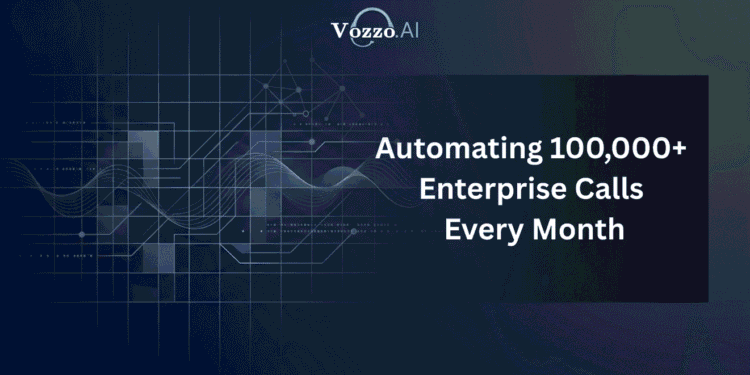 How Vozzo AI Labs Is Automating Over 100,000 Enterprise Calls Every Month Across Banking, Government, E-Commerce, and More