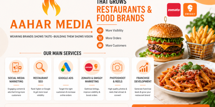 Best Digital Marketing Agency for Restaurants & Food Brands