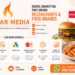 Best Digital Marketing Agency for Restaurants & Food Brands