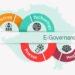 State Digital Services Make Government Access Easier