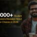 What 30,000+ Student Counselling Sessions Revealed About Online Education Choices in 2026