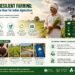 Sustainable Agriculture Can Secure the Future of India’s Farmers