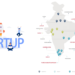 Tier-2 Cities Drive India’s Startup and Employment Boom