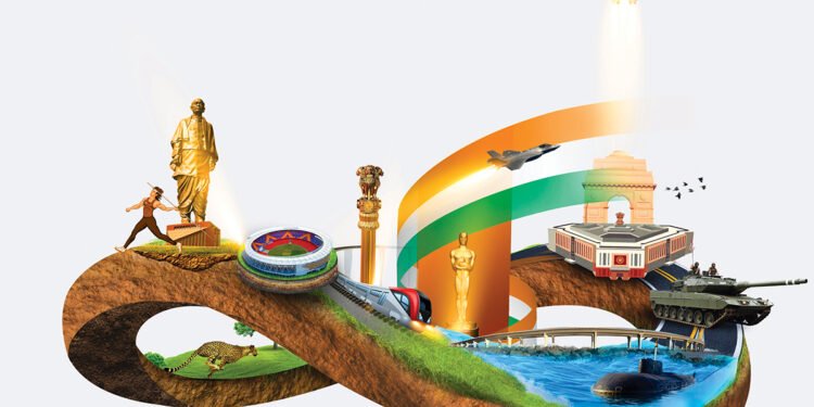 India’s Innovation Push: Technologies Shaping the Next Decade