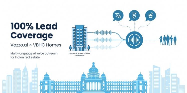 VBHC Homes Deploys Voice AI at Scale and It’s Changing How Real Estate Sells in India