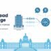 VBHC Homes Deploys Voice AI at Scale and It’s Changing How Real Estate Sells in India