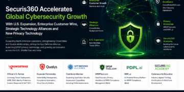 Securis360 Accelerates Global Cybersecurity Growth With U.S. Expansion, Enterprise Customer Wins, Strategic Technology Alliances and New Privacy Technology