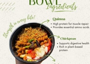 How Healthy Catering Is Changing Corporate Events in Gurgaon: How Mealgo Is Redefining Business Dining