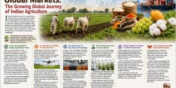 From Indian Fields to Global Markets: The Growing Global Journey of Indian Agriculture