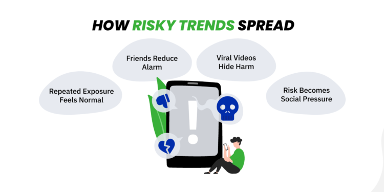Independence Day 2026 Social Media Challenges: Which Viral Trends Are Safe to Try?