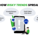 Independence Day 2026 Social Media Challenges: Which Viral Trends Are Safe to Try?