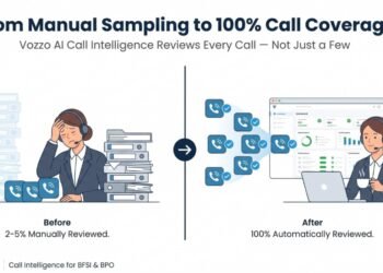 Vozzo AI Launches Call Intelligence — Turning India’s BFSI and BPO Call Floors From a Blind Spot Into an Audit Trail