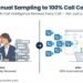 Vozzo AI Launches Call Intelligence — Turning India’s BFSI and BPO Call Floors From a Blind Spot Into an Audit Trail