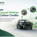 How MMCM’s Cercarbono-Approved Methodology Turns Scrapped Vehicles into Carbon Credits